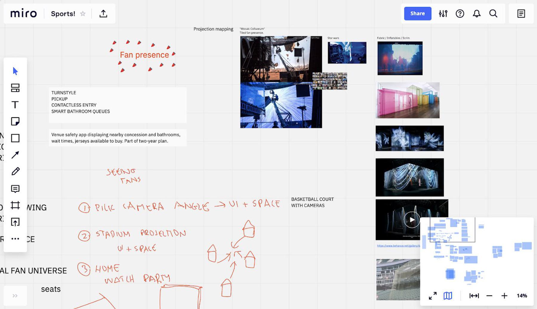 A Miro board with various notes, images, and sketches.