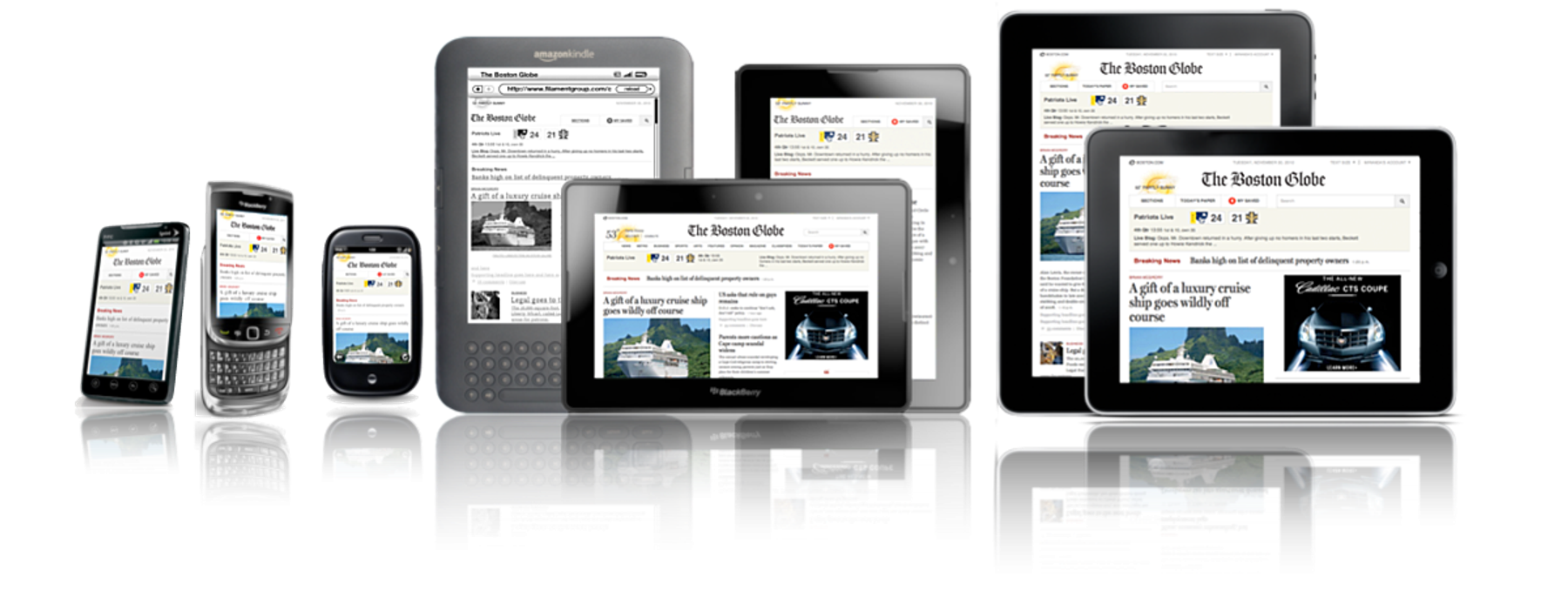 Various types of devices including smartphones, tablets, and an e-reader displaying The Boston Globe website.