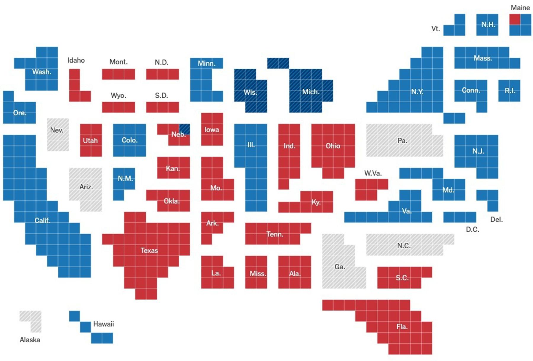 A United States map styled as a grid with states occupying a number of squares corresponding to their number of electoral votes and each square being colored blue, red, or gray.