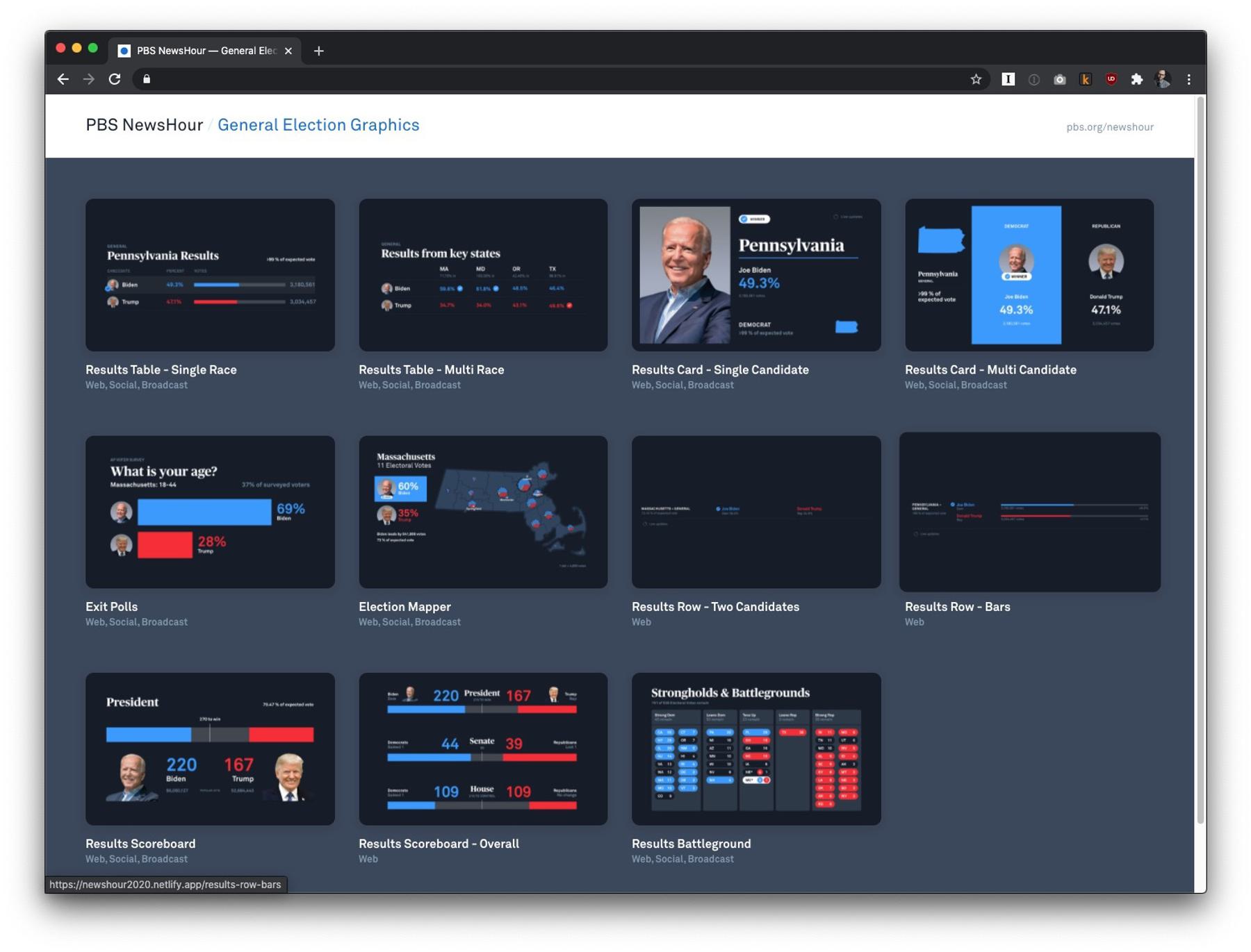 A webpage displays various graphics related to general election results from "PBS NewsHour." It includes tables, maps, cards, and statistical data for different states and candidates.