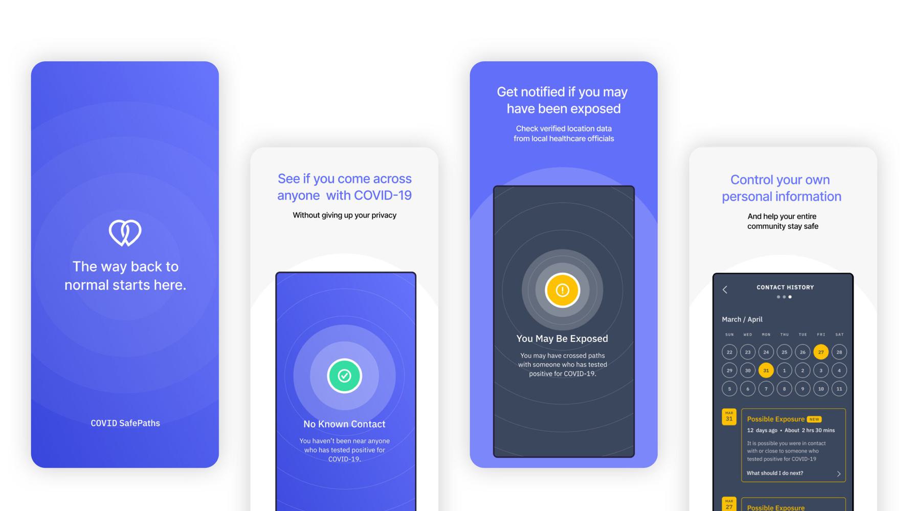 A set of four screens from a COVID-19 contact tracing app. The screens display features such as exposure notifications, a summary that shows potential exposure events without personal data, and a personal timeline with contact history.