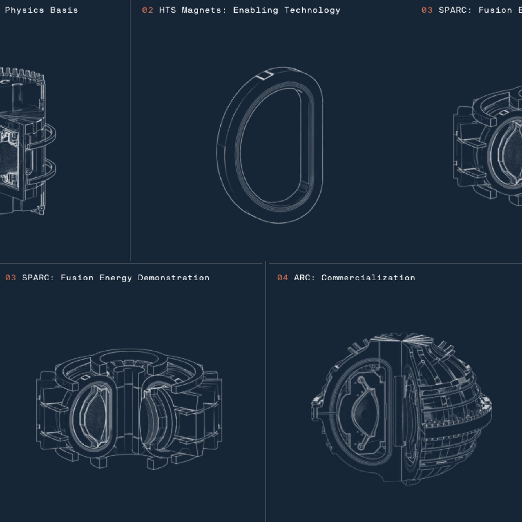 Technical sketches of various components related to fusion energy research are displayed.