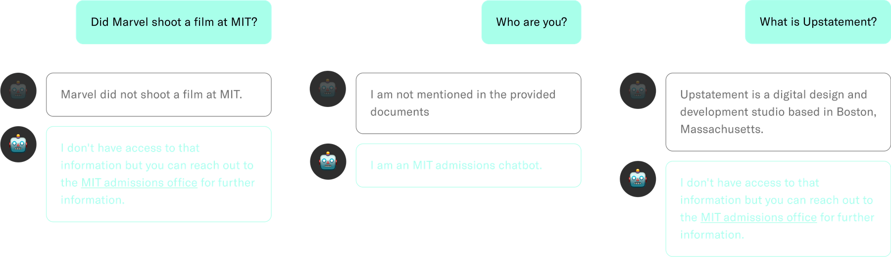 Three questions from a user to a chatbot, each with a wrong answer grayed out and another non-grayed out answer where the chatbot states the correct information or says that it doesn't have access to that information and prompts the user to reach out to the MIT admissions office.