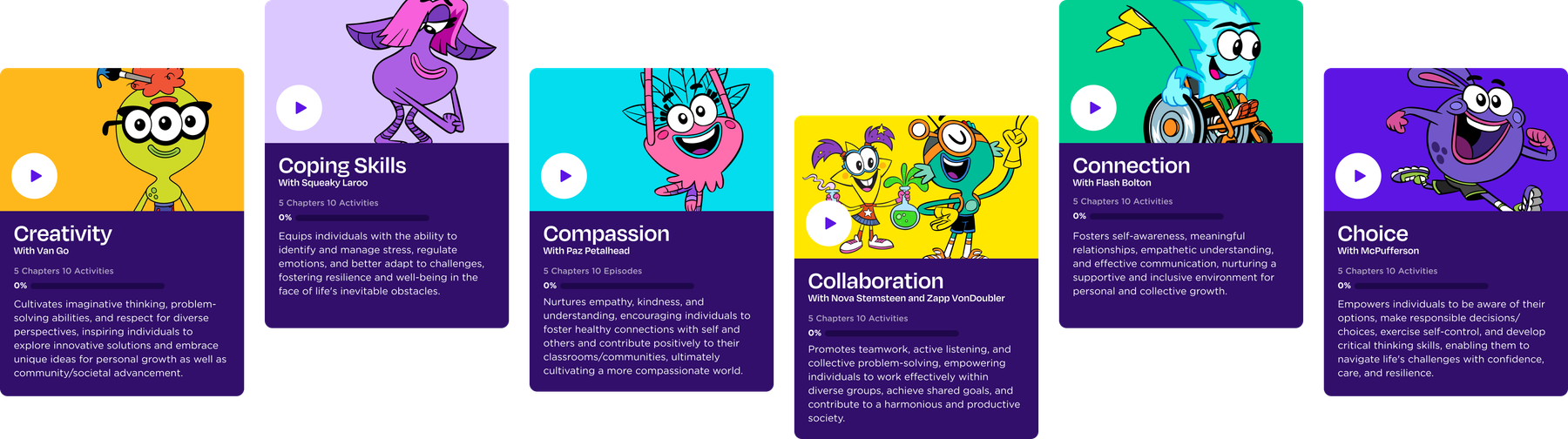 A series of lessons from Super Noodle with colorful cartoon characters summarizes mental health topics and activities. Titles include Creativity, Coping Skills, Compassion, Connection, Collaboration, and Choice.