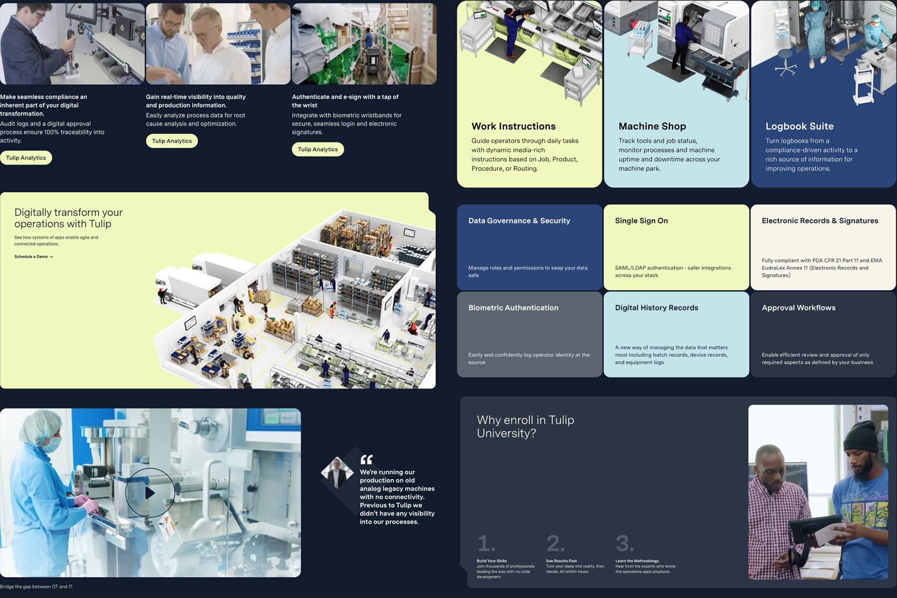 A group of people in laboratory settings and manufacturing environments work with machinery and conduct experiments. The layout includes sections on Tulip's features such as work instructions, machine shop, and digital record-keeping.
